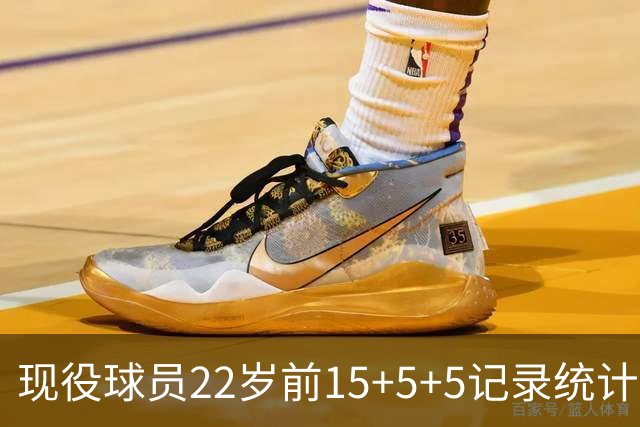 现役球员22岁前15+5+5记录统计：卡斯尔领跑詹姆斯紧随其后